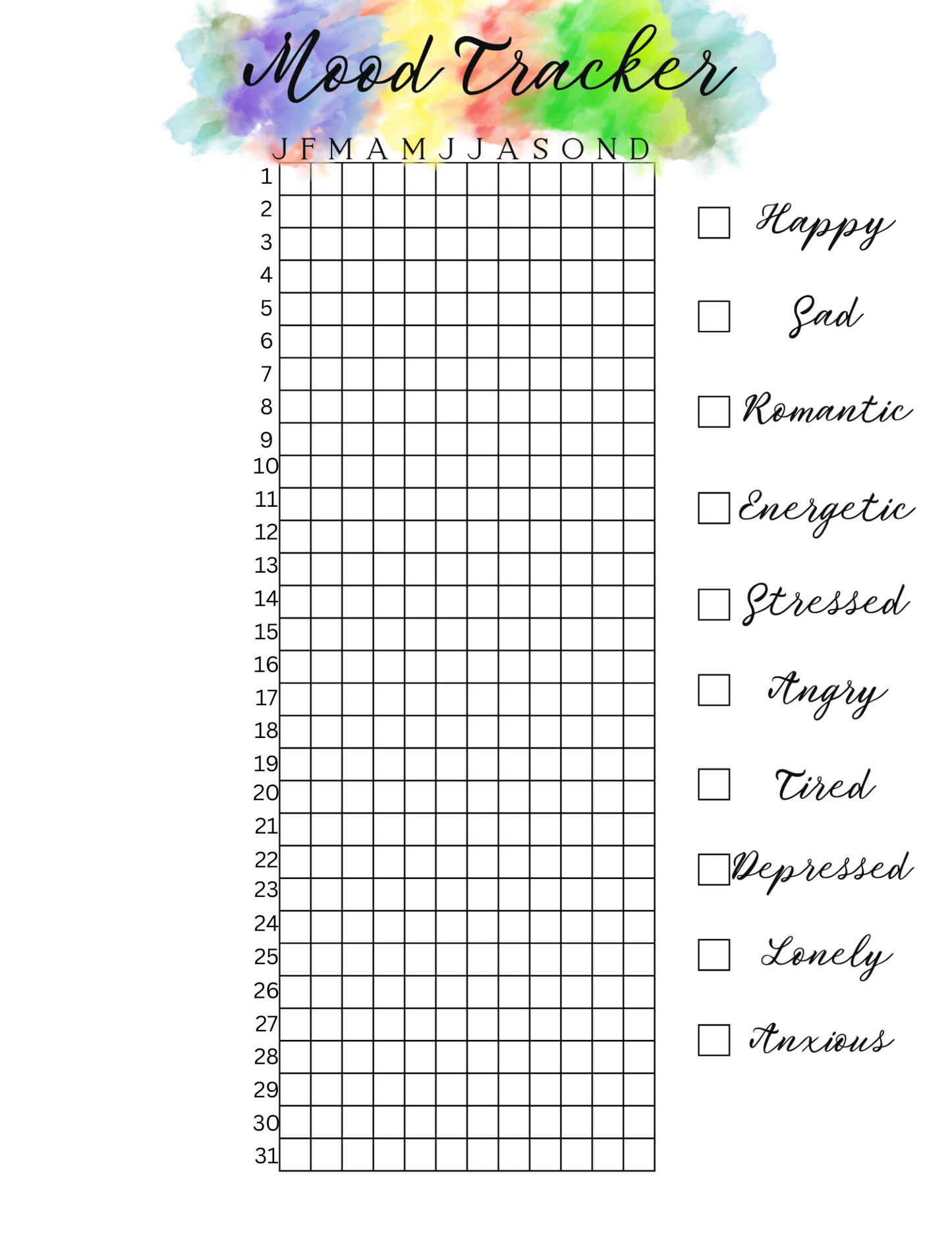 Mood Tracker